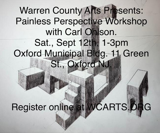 Painless Perspective poster